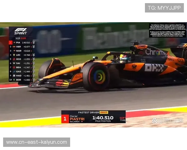 圣保罗站冲刺赛：诺里斯夺冠，皮亚斯特里失误上墙